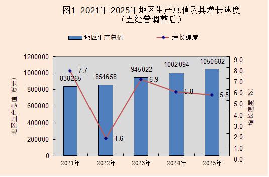 汶川县人民政府(图1)