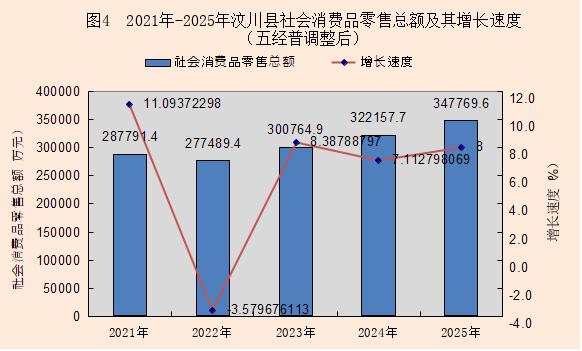 汶川县人民政府(图4)