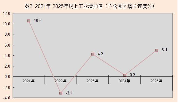汶川县人民政府(图2)